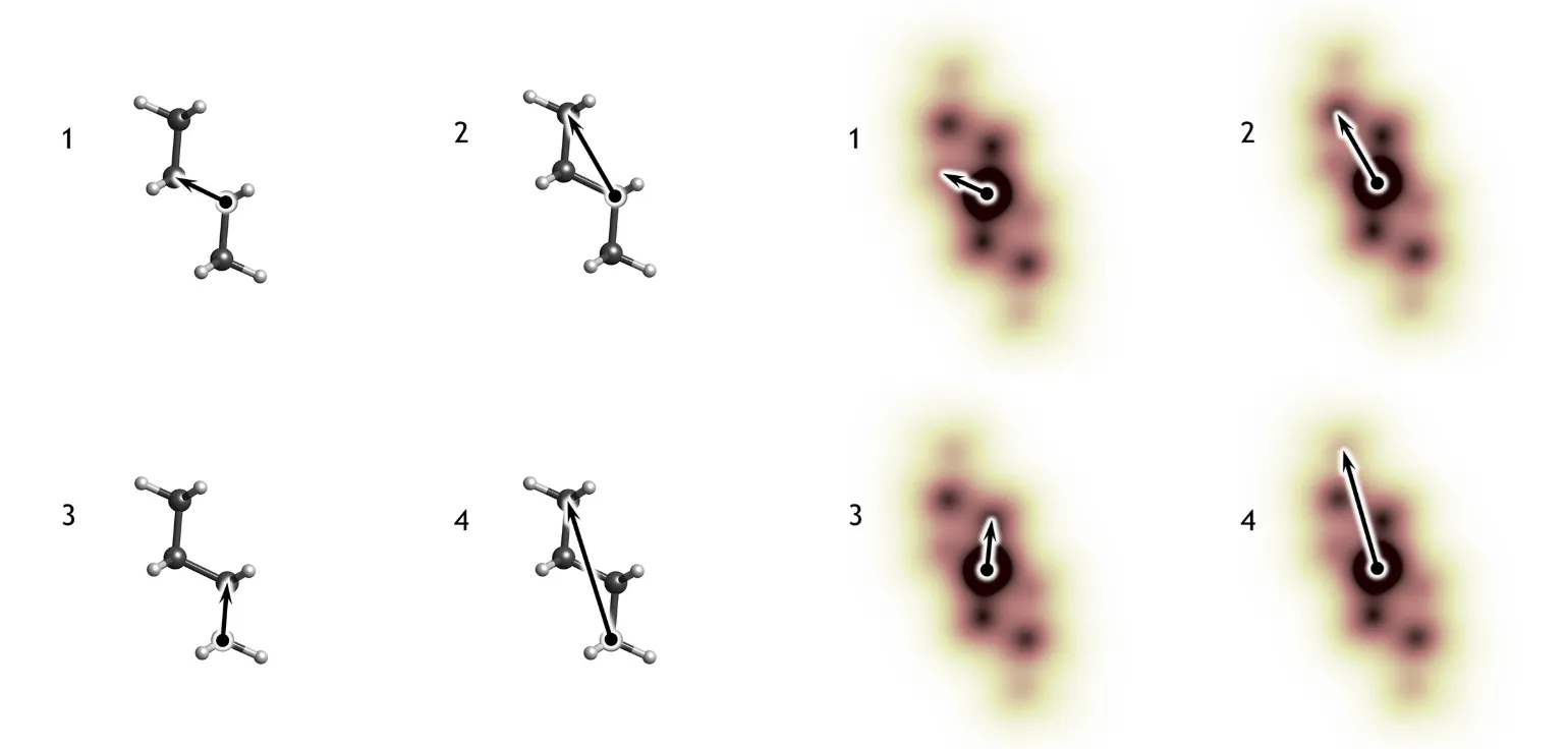 The n-butane PDF read as interatomic correlation vectors
