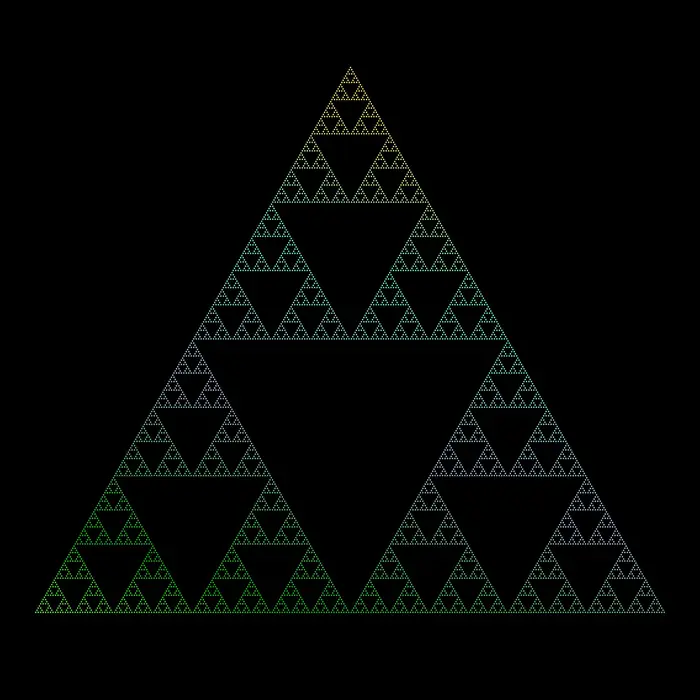 13. Sierpiński triangle and its Fourier transform (fractal dimension: 3^7 triangles), real space