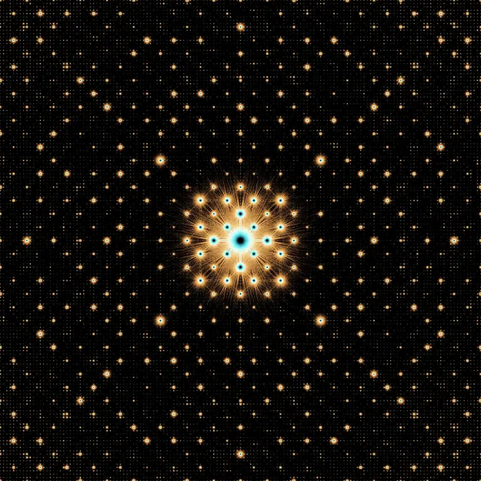 24. A pattern of Laue patterns, and its Fourier transform (Crystal size: 8 unit cells radius; ZIF-90 [111]), reciprocal space